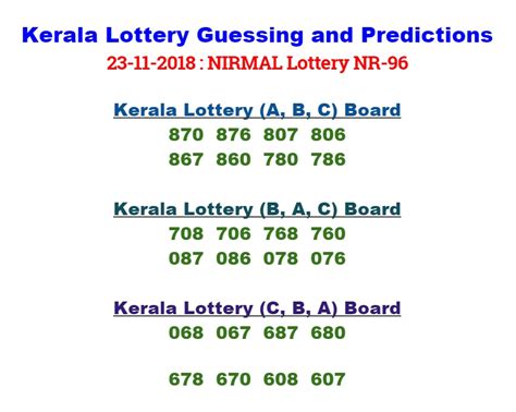 kerala lottery tomorrow winning guessing number today|Kerala Lottery Result Today LIVE: Nirmal NR.